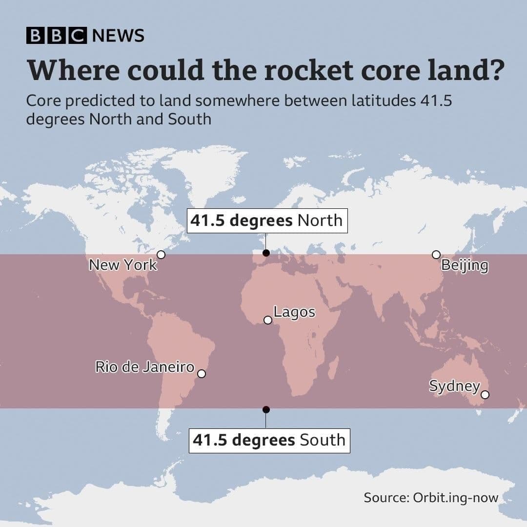 باقی مانده موشک چینی ممکن است در این نواحی از جهان فرود بیاید!