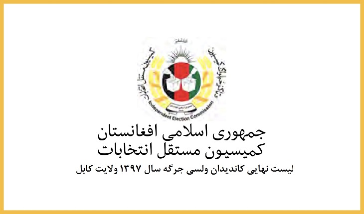نتایج نهایی انتخابات پارلمانی کابل اعلام شد